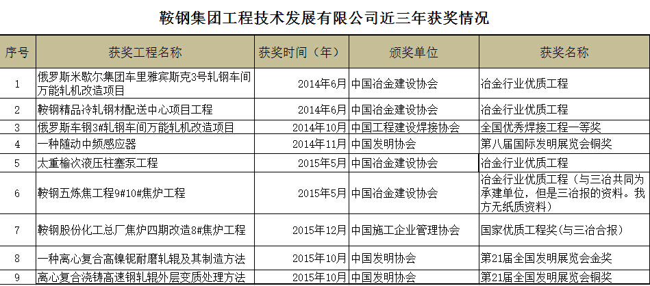 QQ截图20161213153819.jpg